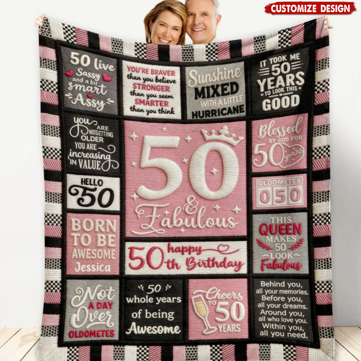 Personalized Birthday Blanket - Happy Birthday Gift
