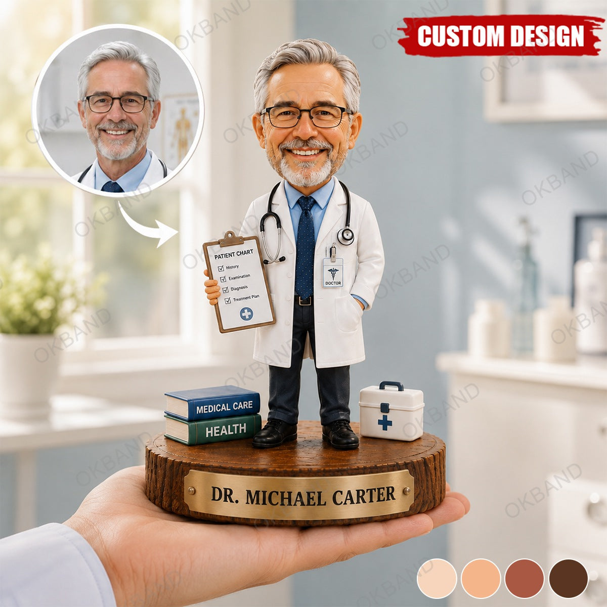 Personalized Doctor Acrylic Plaque, Photo Doctor Figurine