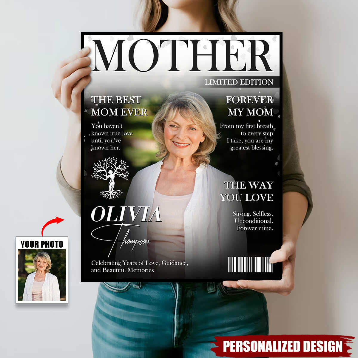 Personalized Mother Magazine Poster-Mother Appreciation Gift