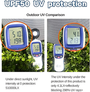 Wide Brim Solar Fan Outdoor Fishing Hat-Solar & USB Charging - Father's Day Gift