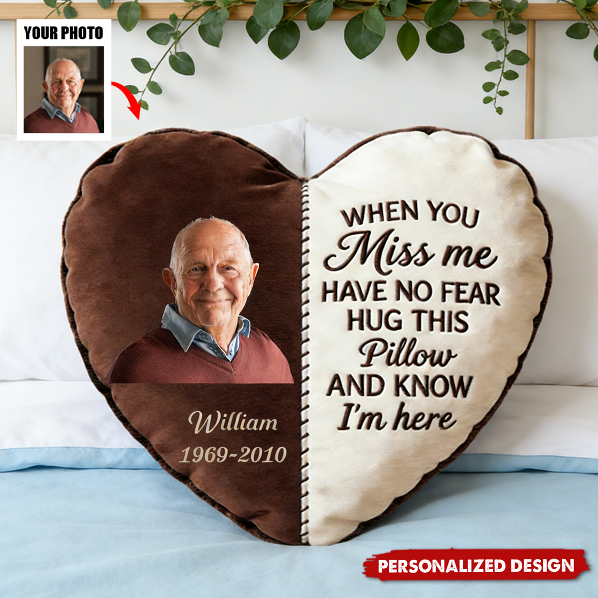 In Loving Memory-Personalized Memorial Pillow